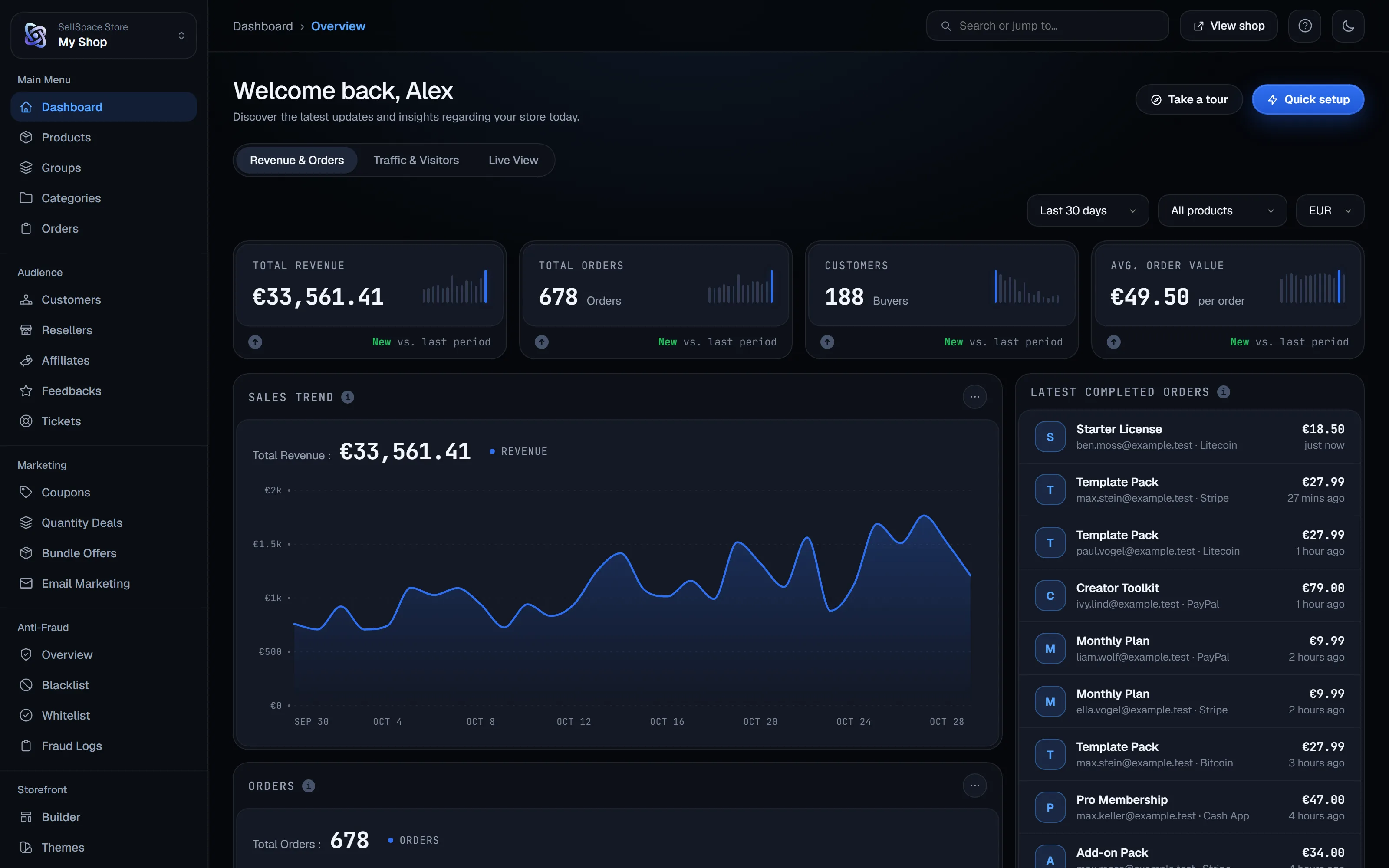 The SellSpace seller dashboard with revenue, orders, customers, a sales trend chart and the latest completed orders. All numbers are sample data.