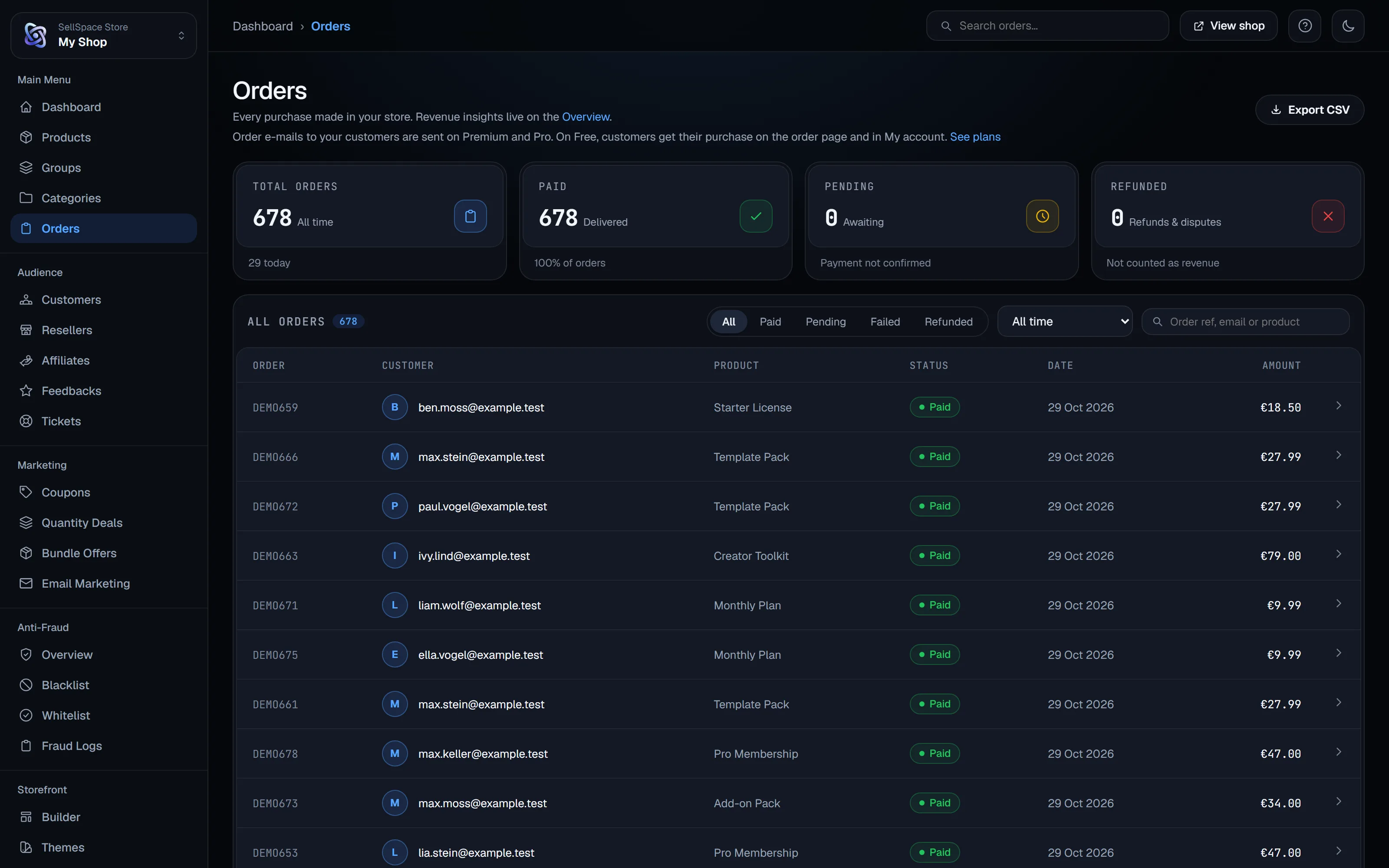 The SellSpace Orders page listing paid orders with customer, product, status, date and amount. All entries are sample data.